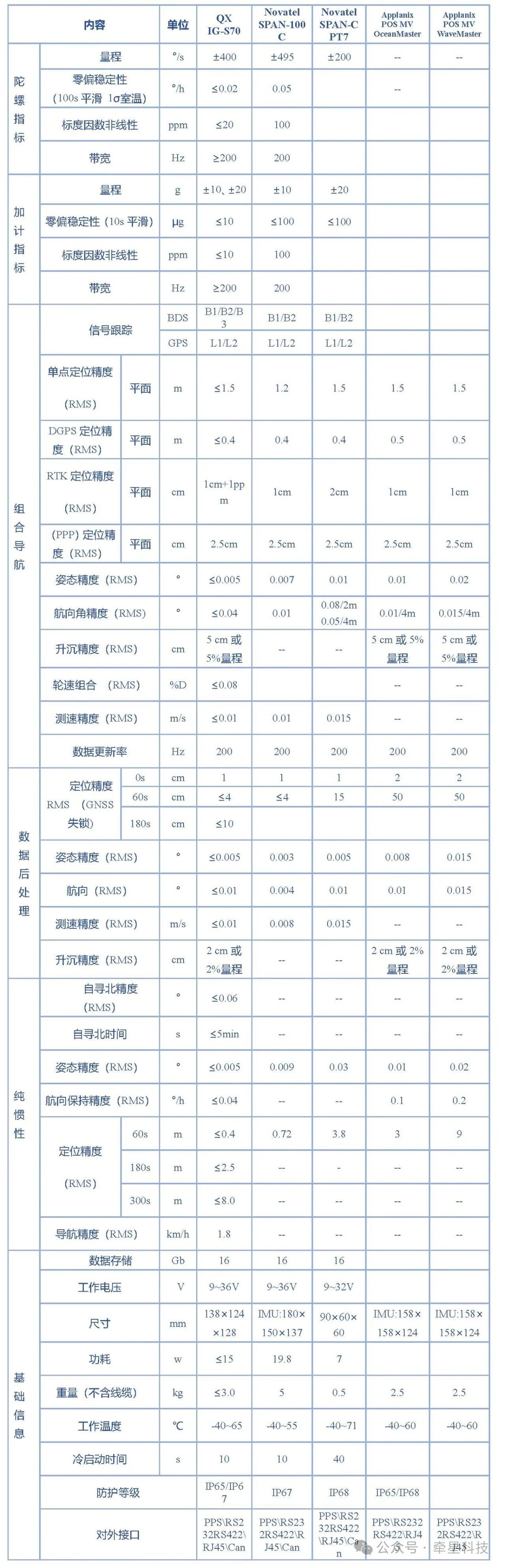 微信图片_2026-03-02_141411_998.jpg